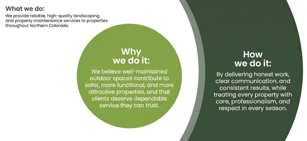 We provide reliable, high-quality landscaping and property mainteniance services